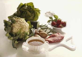 Zero Carb Foods